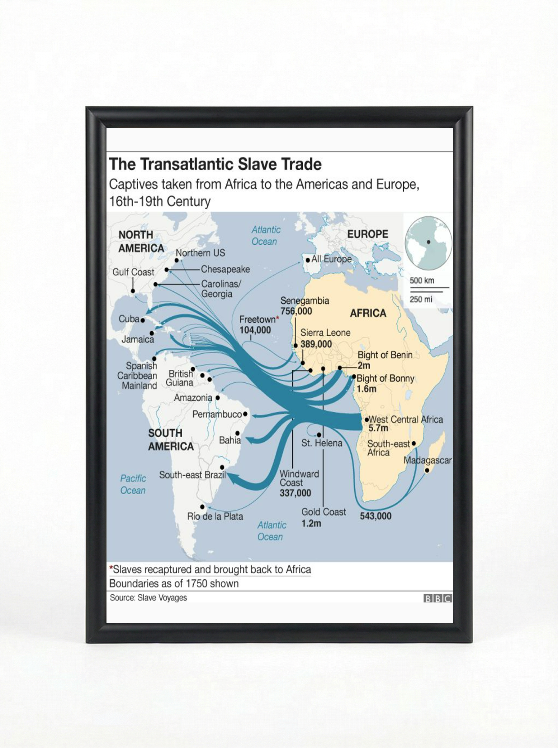 The Transatlantic Slave Trade Map - Middle Passage Routes Historical Poster