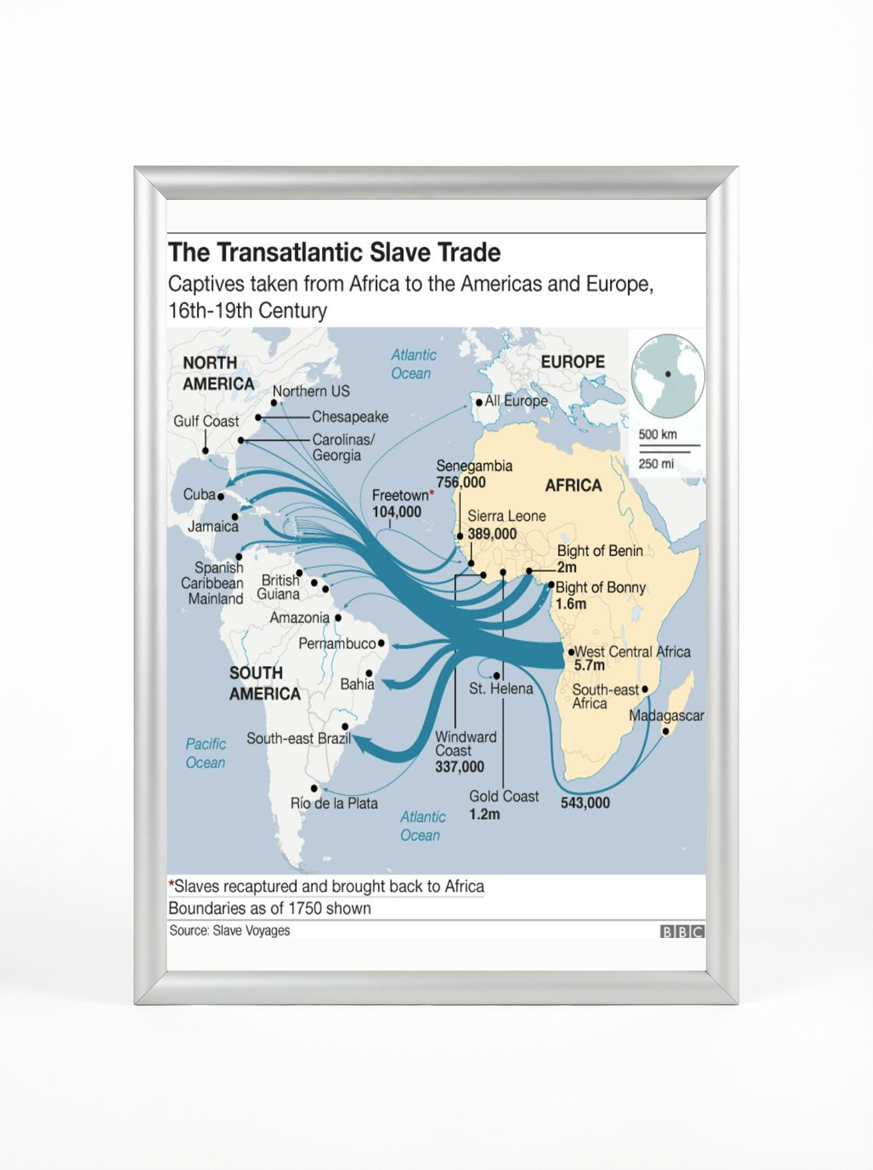 The Transatlantic Slave Trade Map - Middle Passage Routes Historical Poster